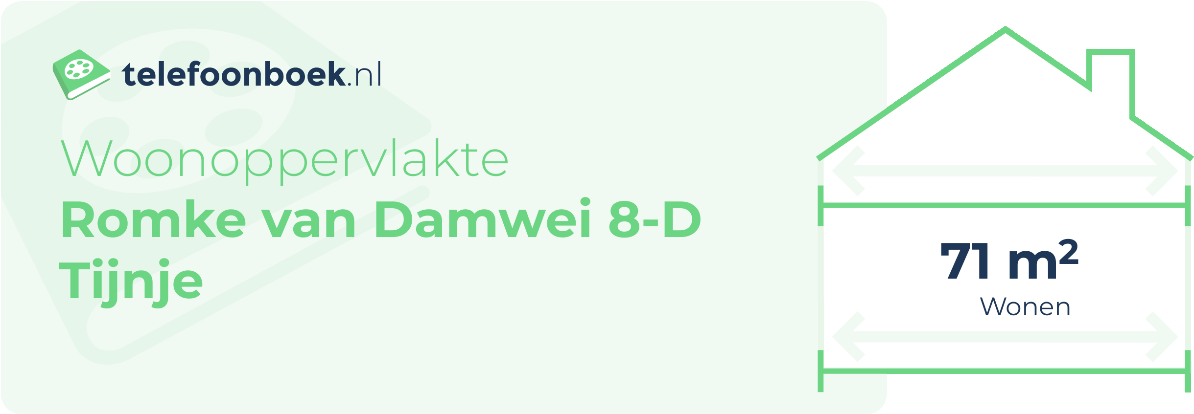 Woonoppervlakte Romke Van Damwei 8-D Tijnje