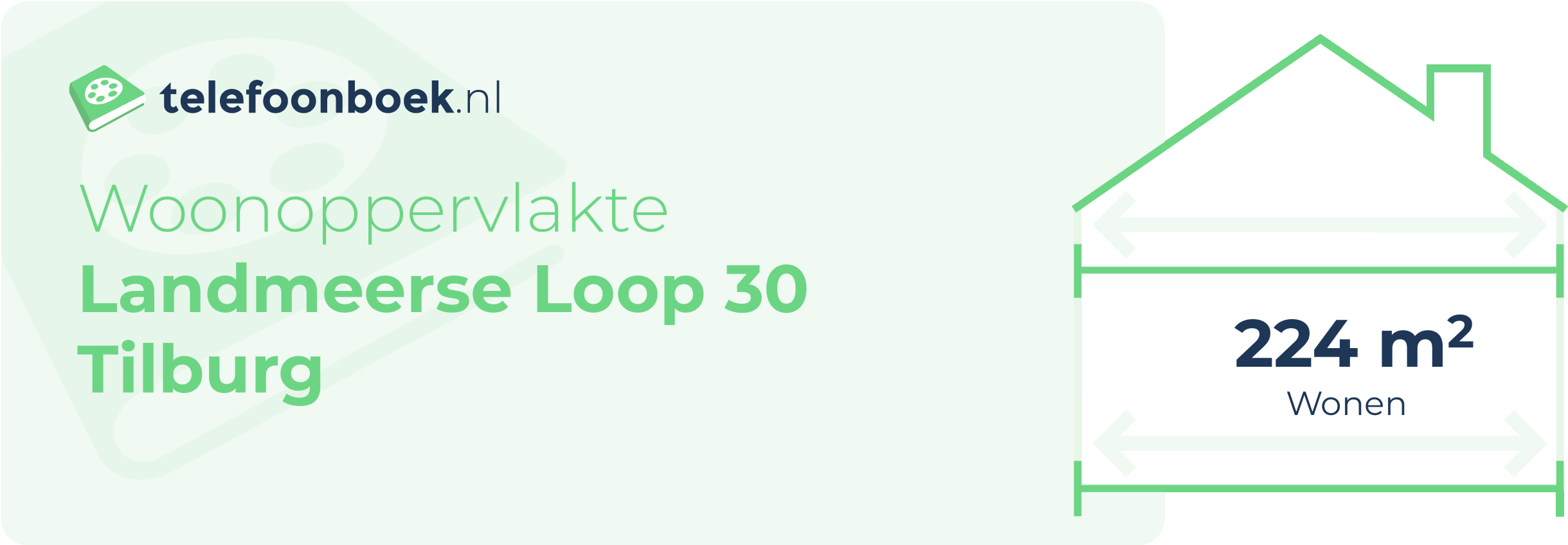 Woonoppervlakte Landmeerse Loop 30 Tilburg