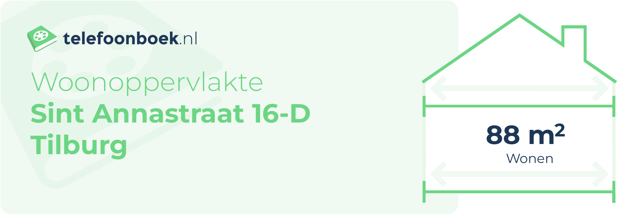 Woonoppervlakte Sint Annastraat 16-D Tilburg