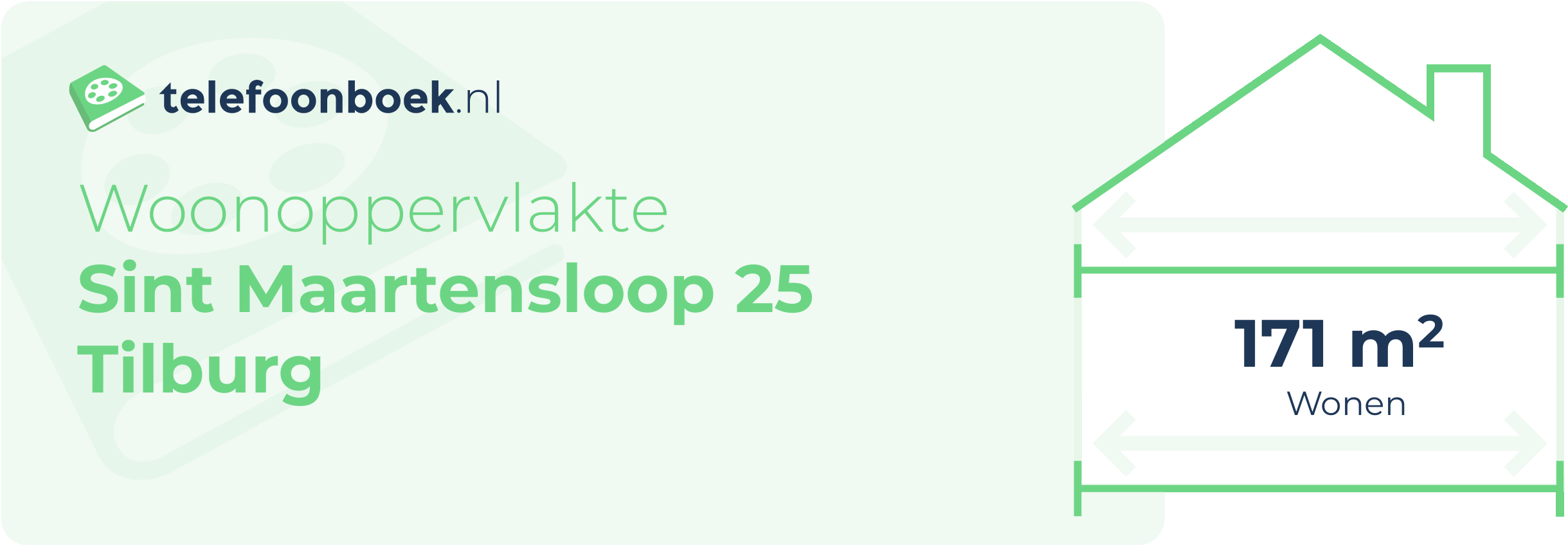 Woonoppervlakte Sint Maartensloop 25 Tilburg