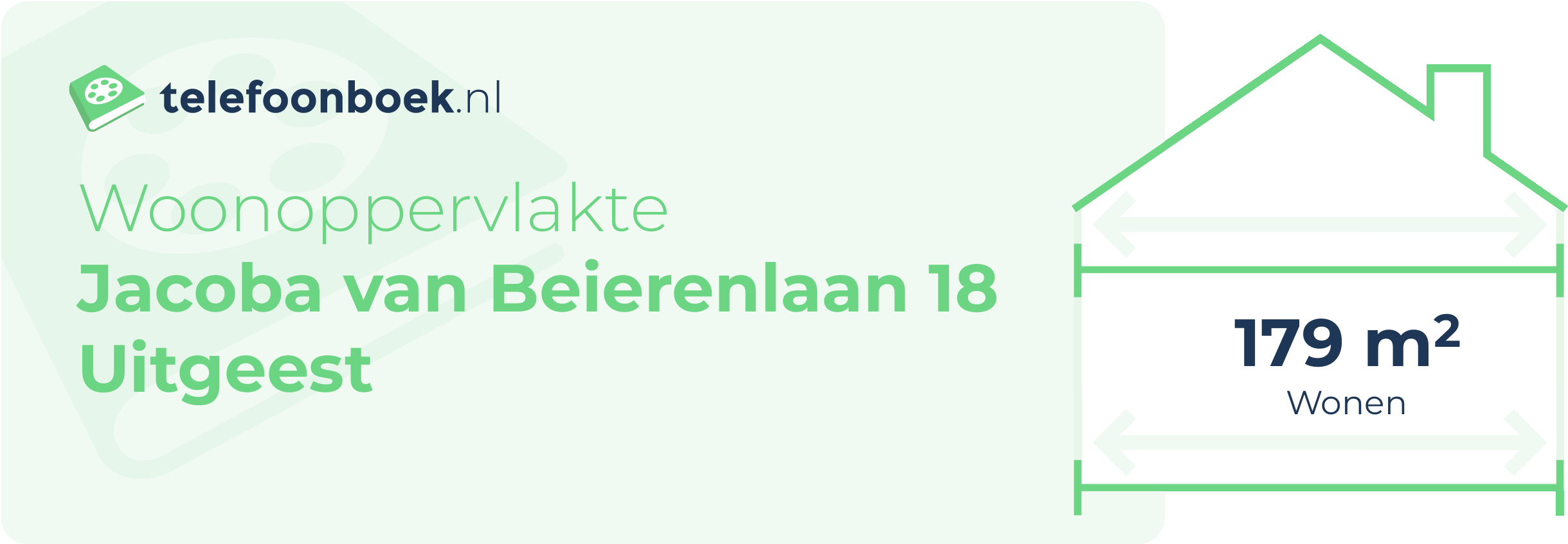 Woonoppervlakte Jacoba Van Beierenlaan 18 Uitgeest