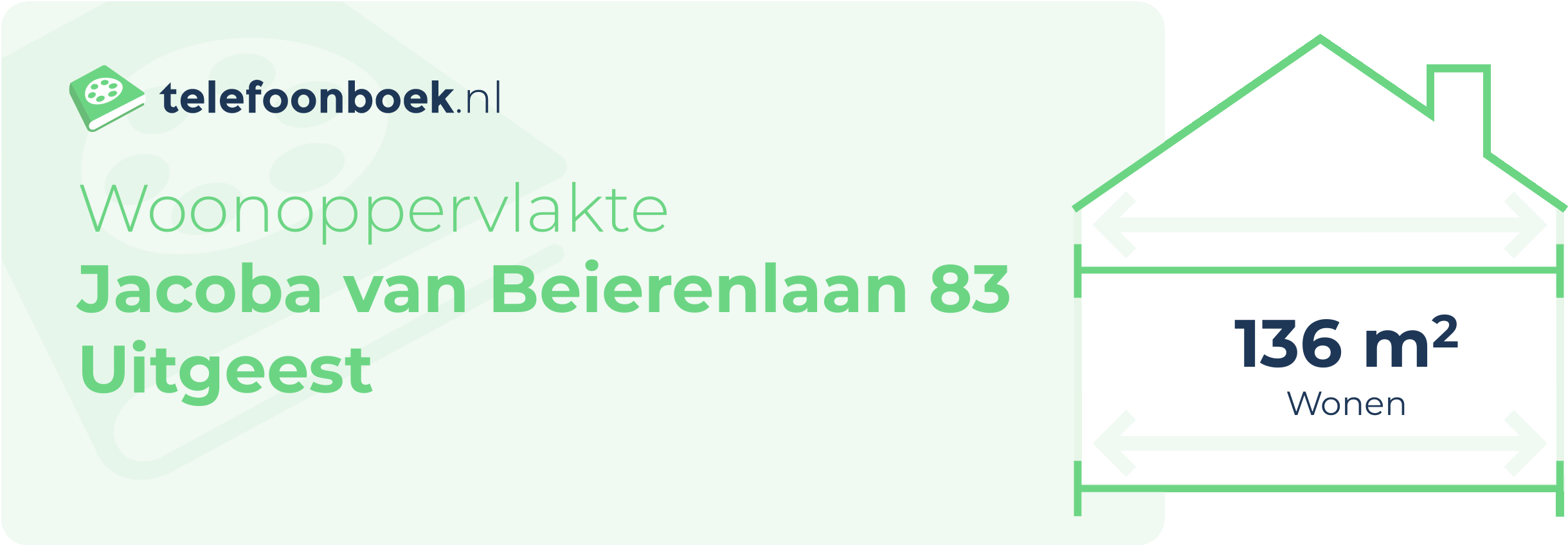 Woonoppervlakte Jacoba Van Beierenlaan 83 Uitgeest