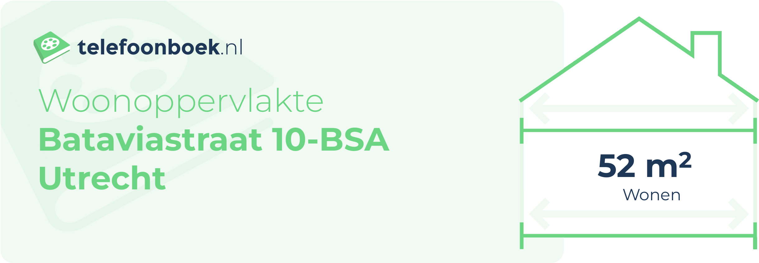 Woonoppervlakte Bataviastraat 10-BSA Utrecht