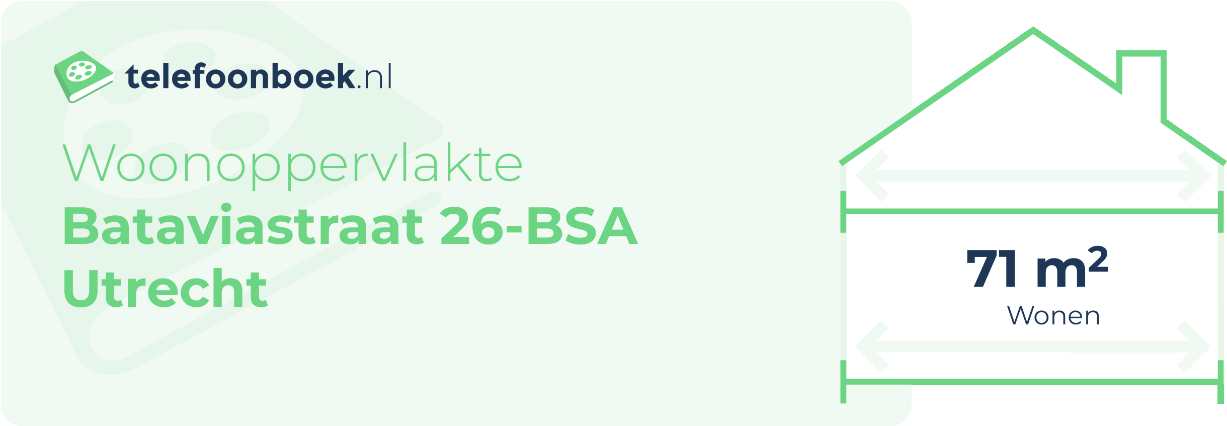 Woonoppervlakte Bataviastraat 26-BSA Utrecht