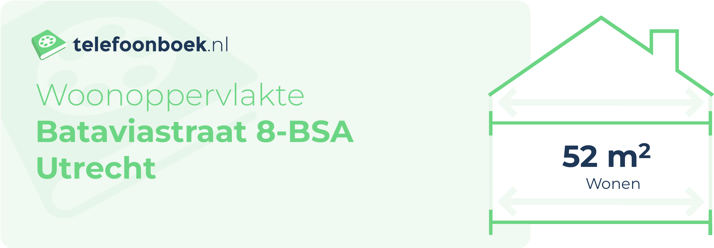 Woonoppervlakte Bataviastraat 8-BSA Utrecht