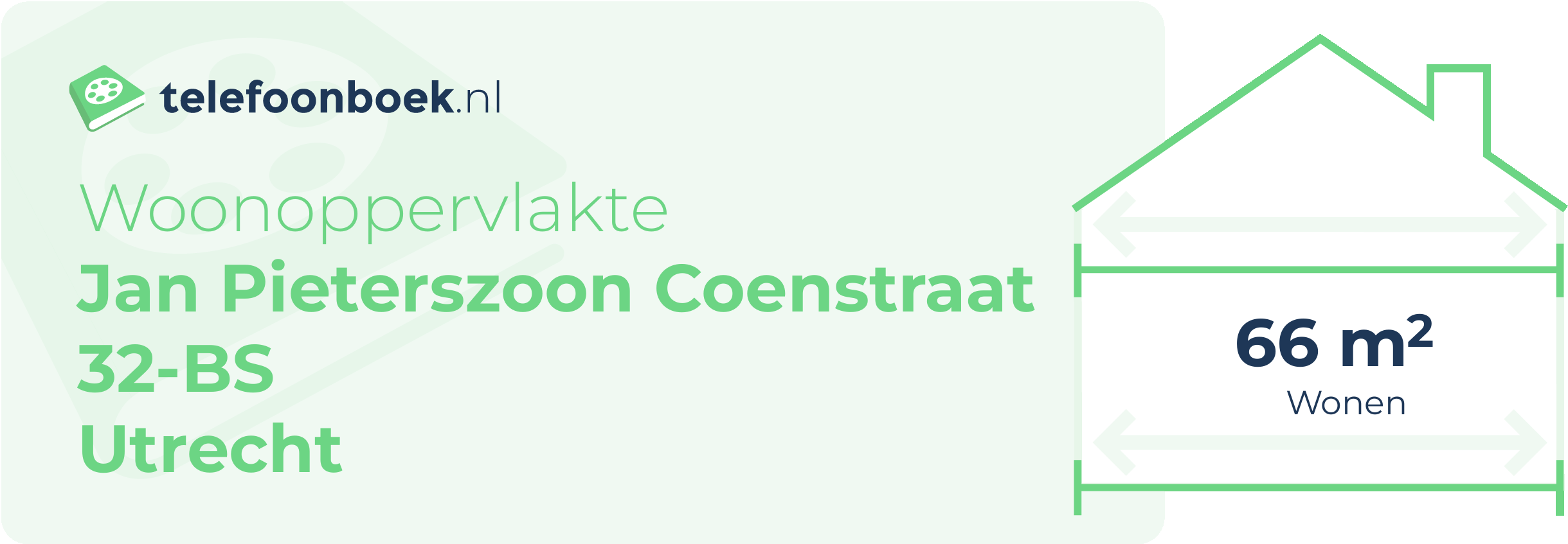 Woonoppervlakte Jan Pieterszoon Coenstraat 32-BS Utrecht