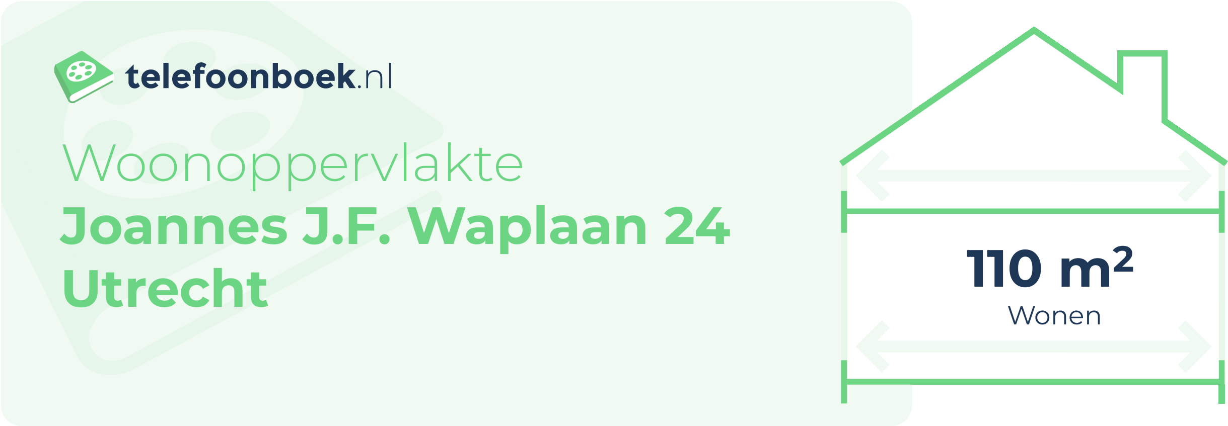 Woonoppervlakte Joannes J.F. Waplaan 24 Utrecht