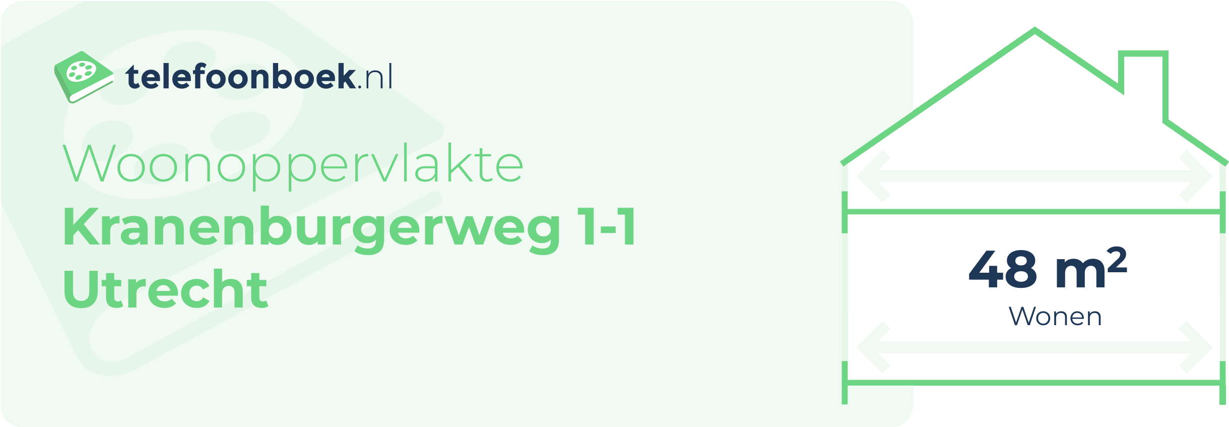 Woonoppervlakte Kranenburgerweg 1-1 Utrecht