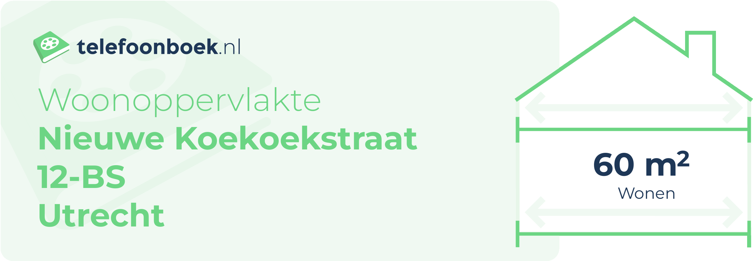 Woonoppervlakte Nieuwe Koekoekstraat 12-BS Utrecht