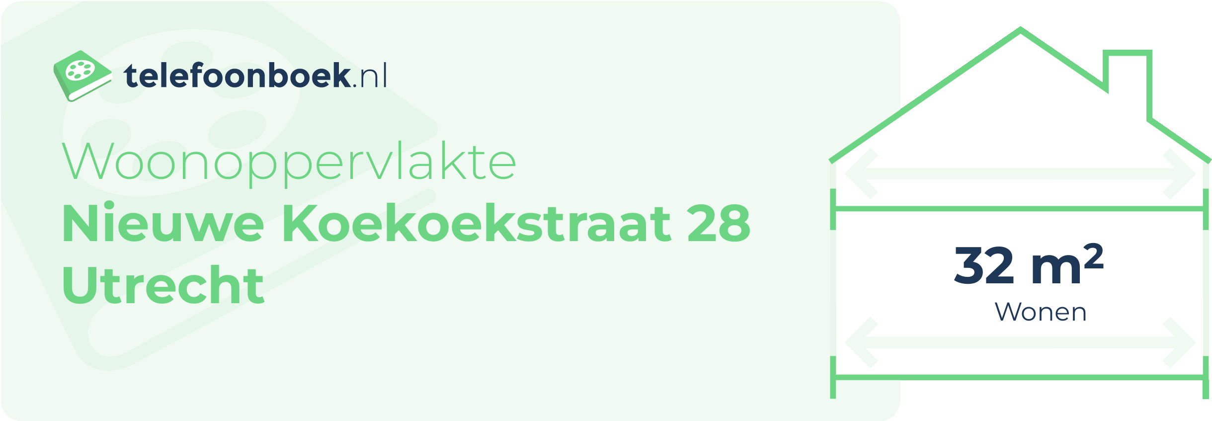 Woonoppervlakte Nieuwe Koekoekstraat 28 Utrecht