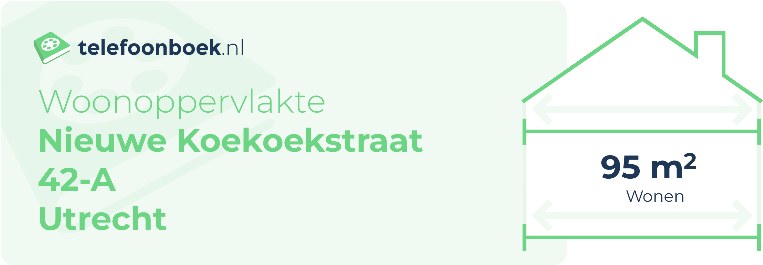 Woonoppervlakte Nieuwe Koekoekstraat 42-A Utrecht