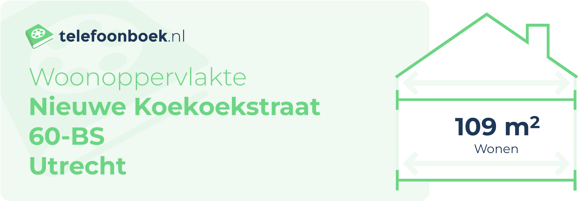 Woonoppervlakte Nieuwe Koekoekstraat 60-BS Utrecht