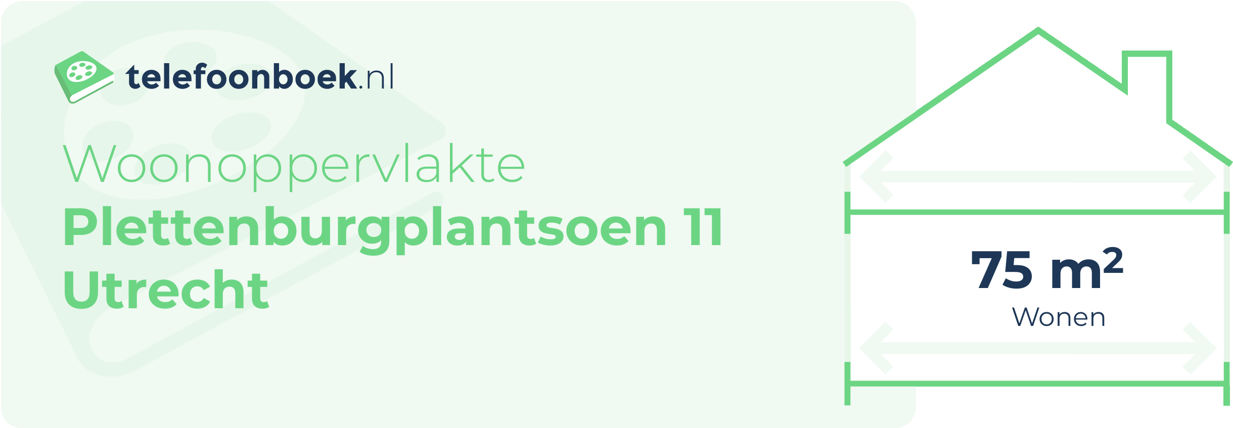 Woonoppervlakte Plettenburgplantsoen 11 Utrecht