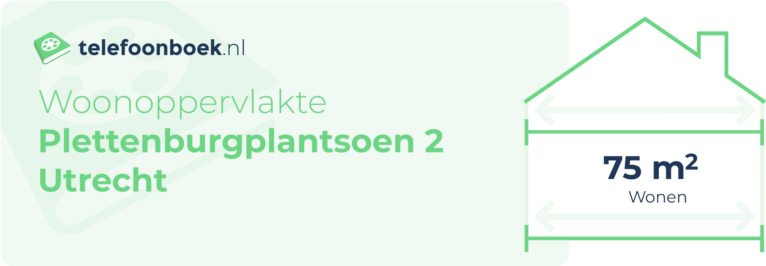 Woonoppervlakte Plettenburgplantsoen 2 Utrecht