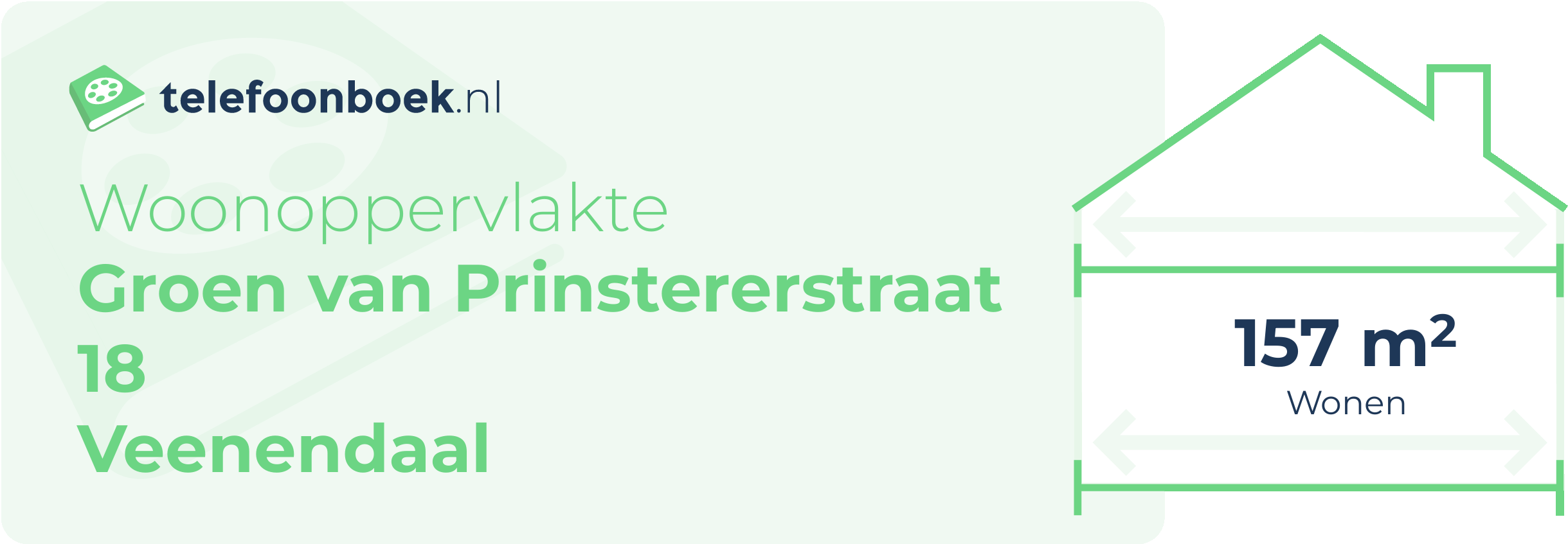 Woonoppervlakte Groen Van Prinstererstraat 18 Veenendaal