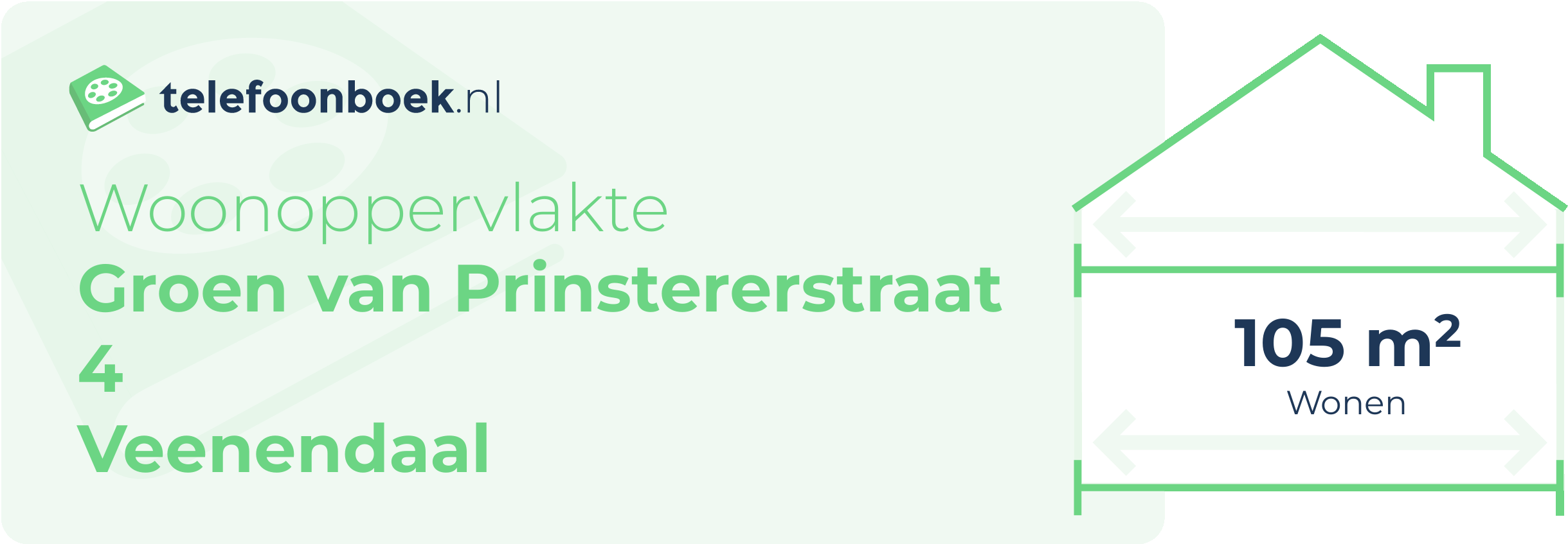 Woonoppervlakte Groen Van Prinstererstraat 4 Veenendaal