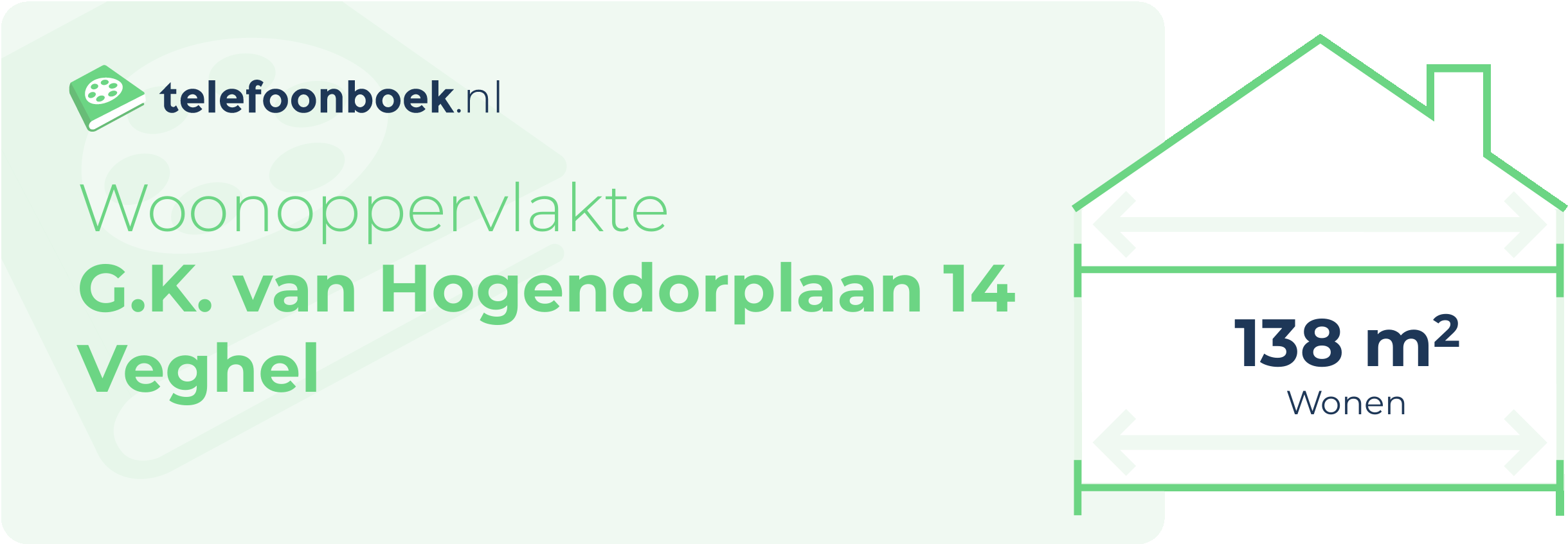 Woonoppervlakte G.K. Van Hogendorplaan 14 Veghel