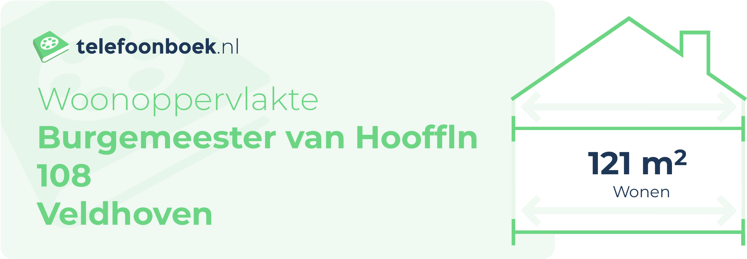 Woonoppervlakte Burgemeester Van Hooffln 108 Veldhoven