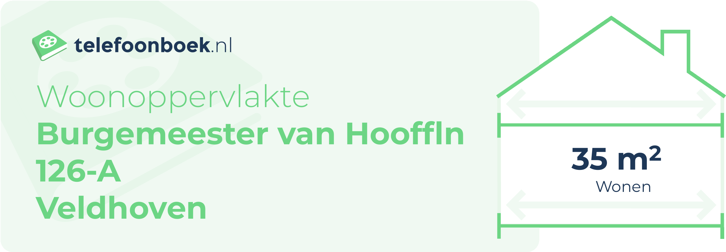 Woonoppervlakte Burgemeester Van Hooffln 126-A Veldhoven