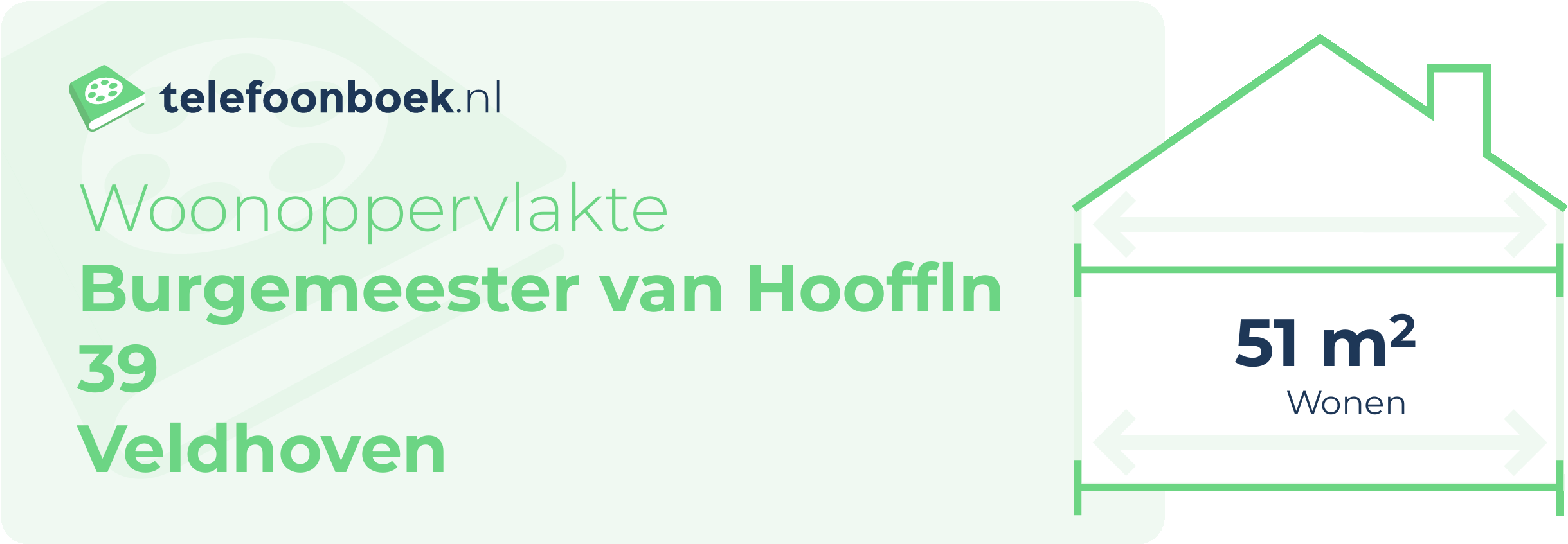 Woonoppervlakte Burgemeester Van Hooffln 39 Veldhoven