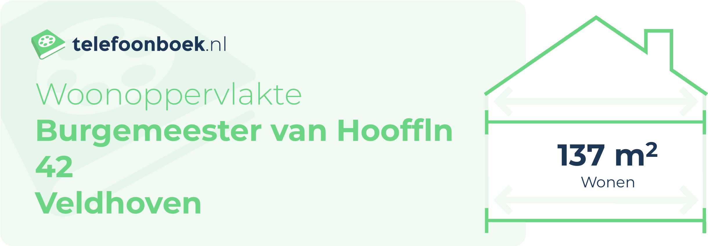 Woonoppervlakte Burgemeester Van Hooffln 42 Veldhoven