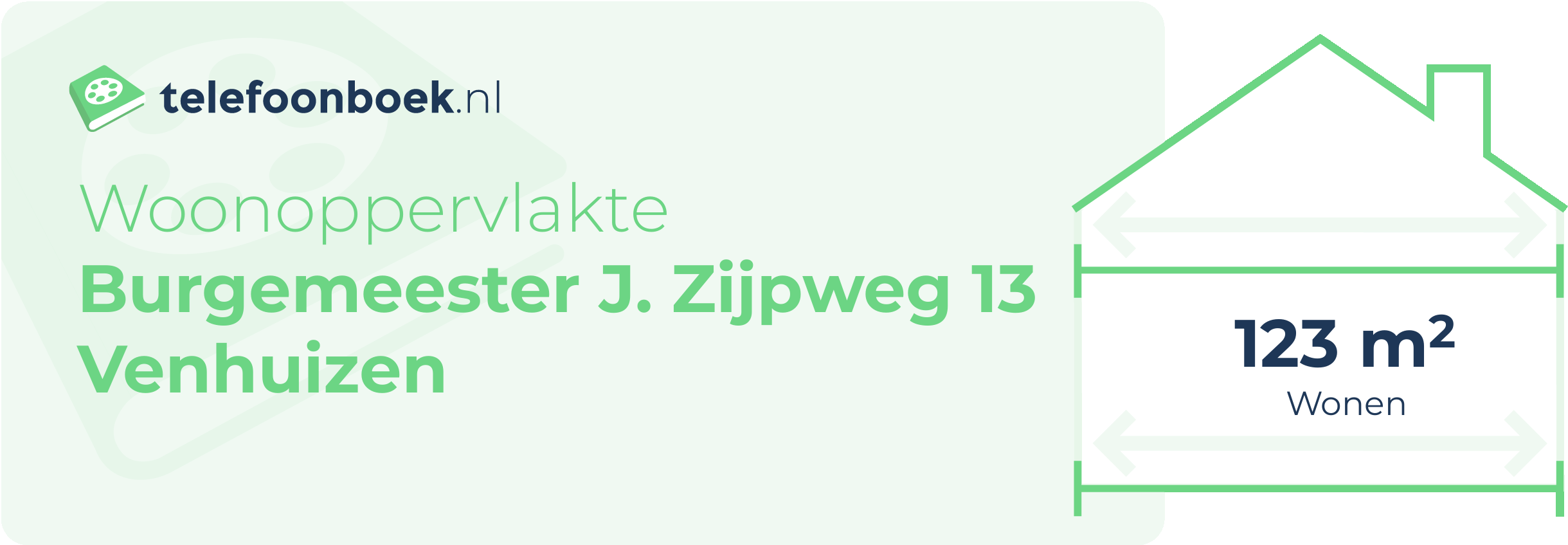 Woonoppervlakte Burgemeester J. Zijpweg 13 Venhuizen