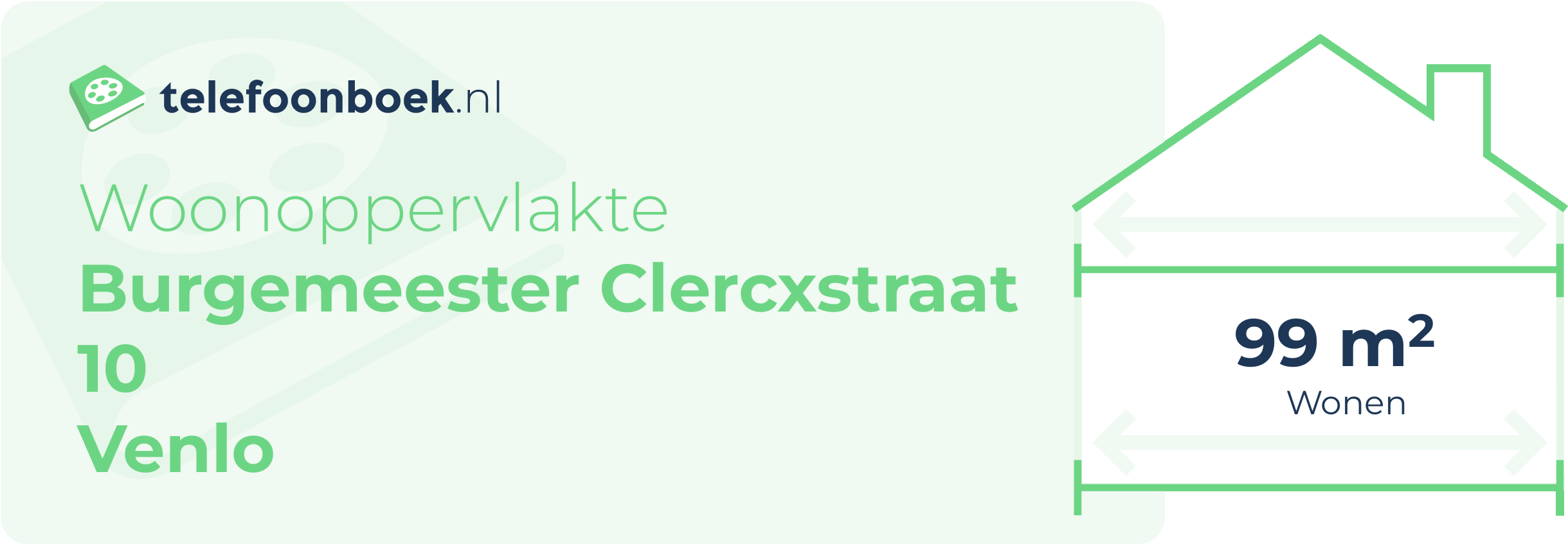 Woonoppervlakte Burgemeester Clercxstraat 10 Venlo