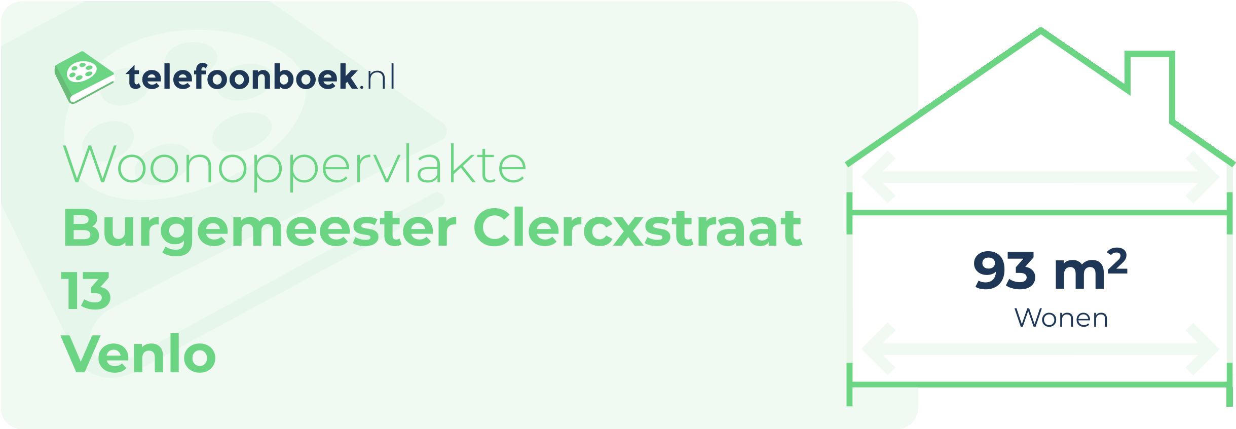 Woonoppervlakte Burgemeester Clercxstraat 13 Venlo