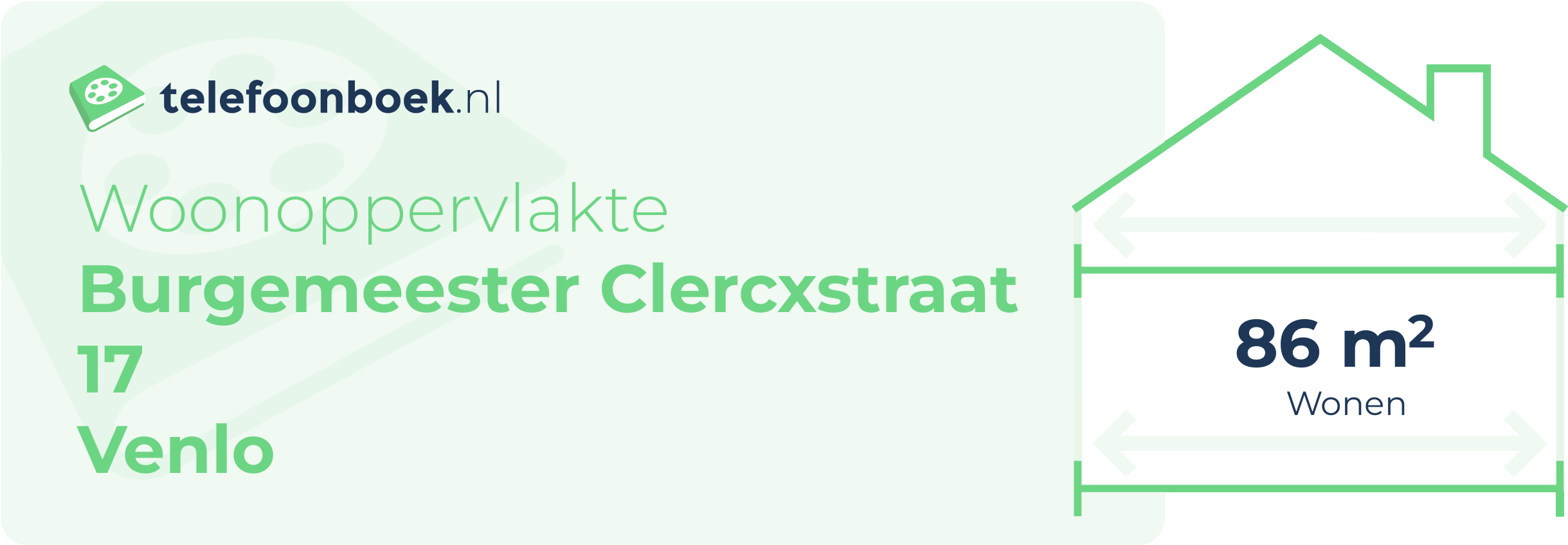 Woonoppervlakte Burgemeester Clercxstraat 17 Venlo