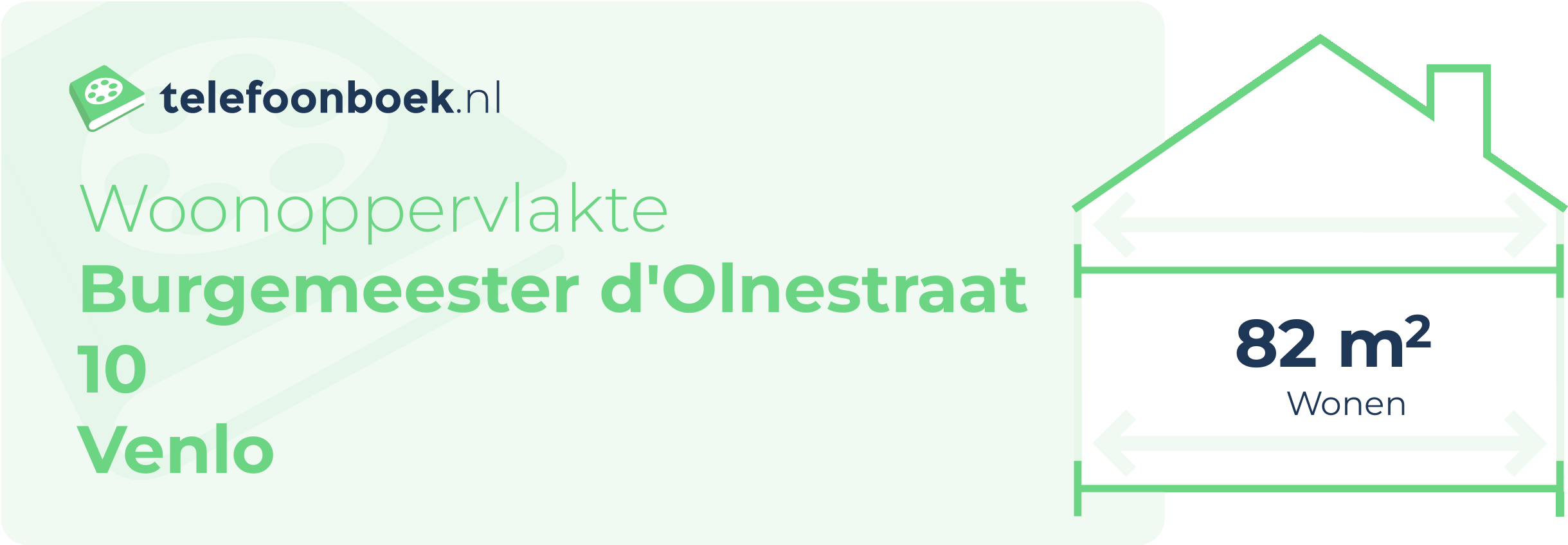 Woonoppervlakte Burgemeester D'Olnestraat 10 Venlo