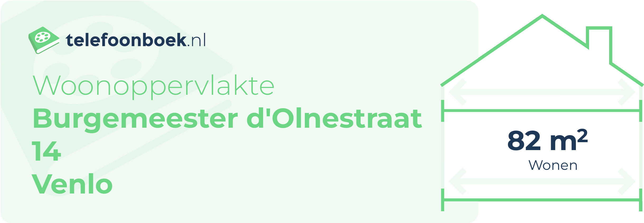 Woonoppervlakte Burgemeester D'Olnestraat 14 Venlo