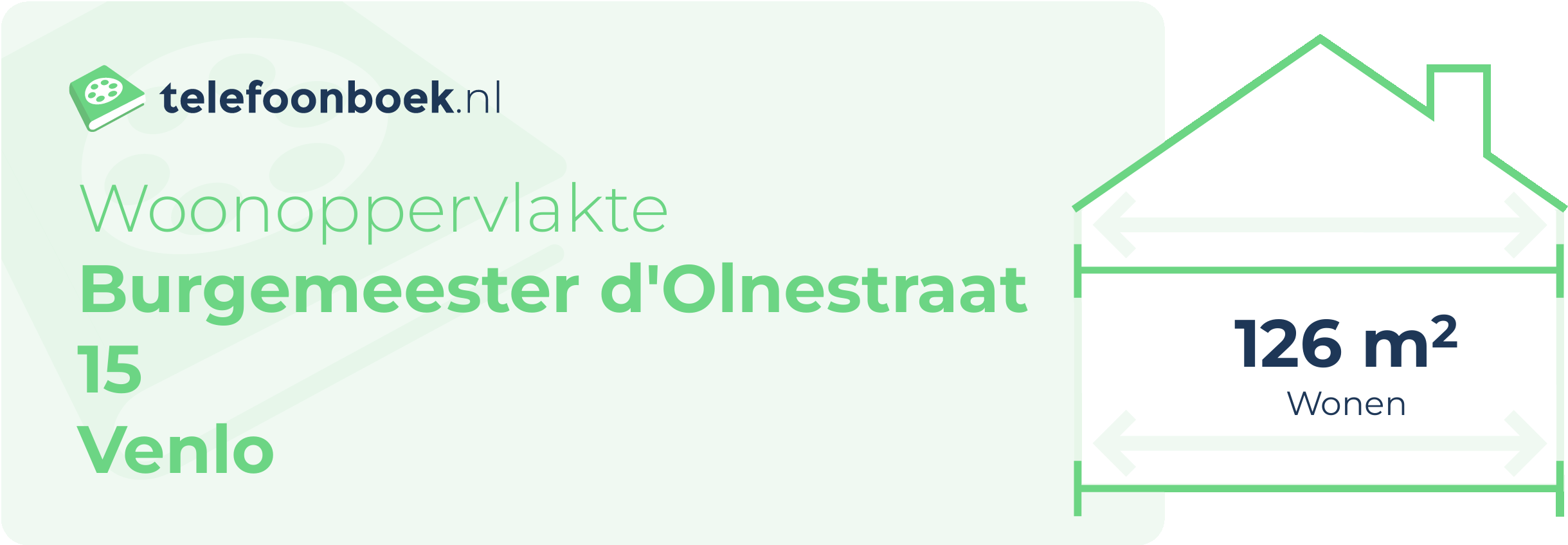 Woonoppervlakte Burgemeester D'Olnestraat 15 Venlo