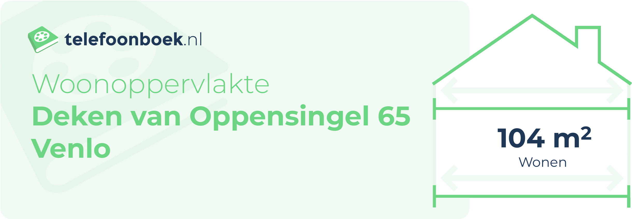 Woonoppervlakte Deken Van Oppensingel 65 Venlo