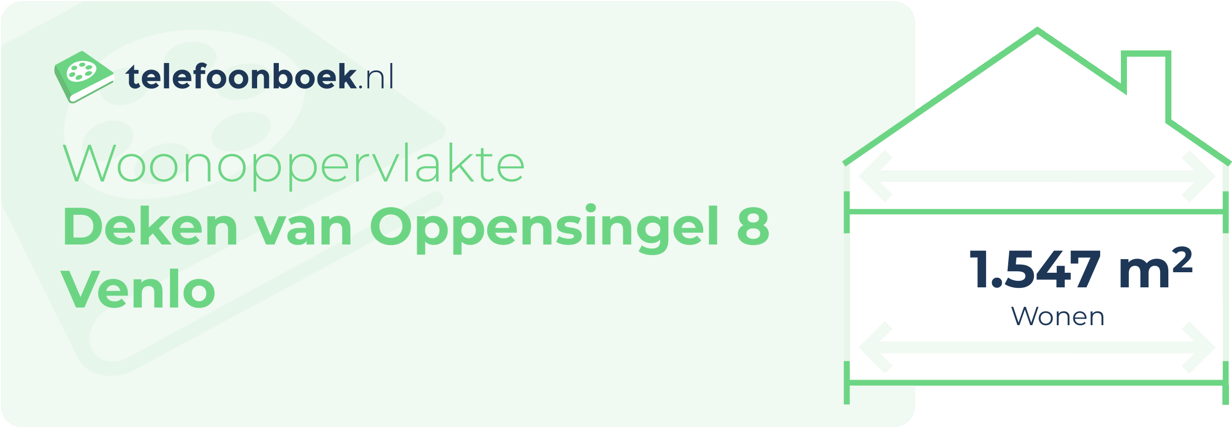 Woonoppervlakte Deken Van Oppensingel 8 Venlo