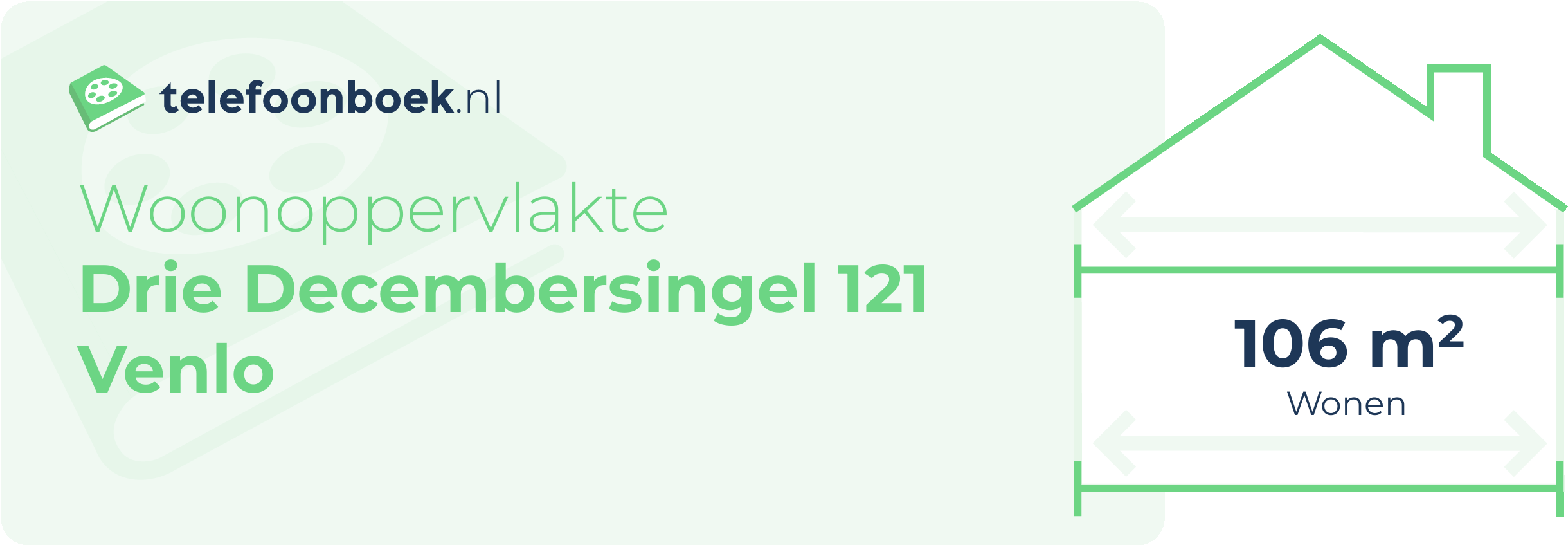 Woonoppervlakte Drie Decembersingel 121 Venlo