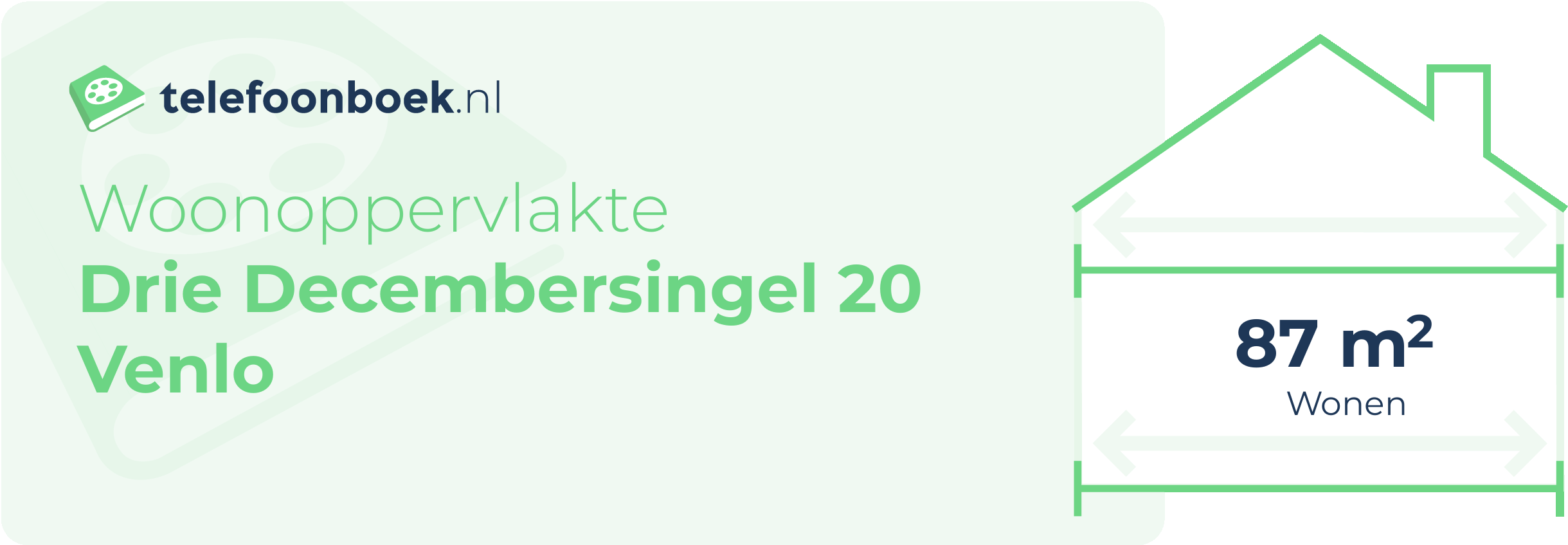 Woonoppervlakte Drie Decembersingel 20 Venlo