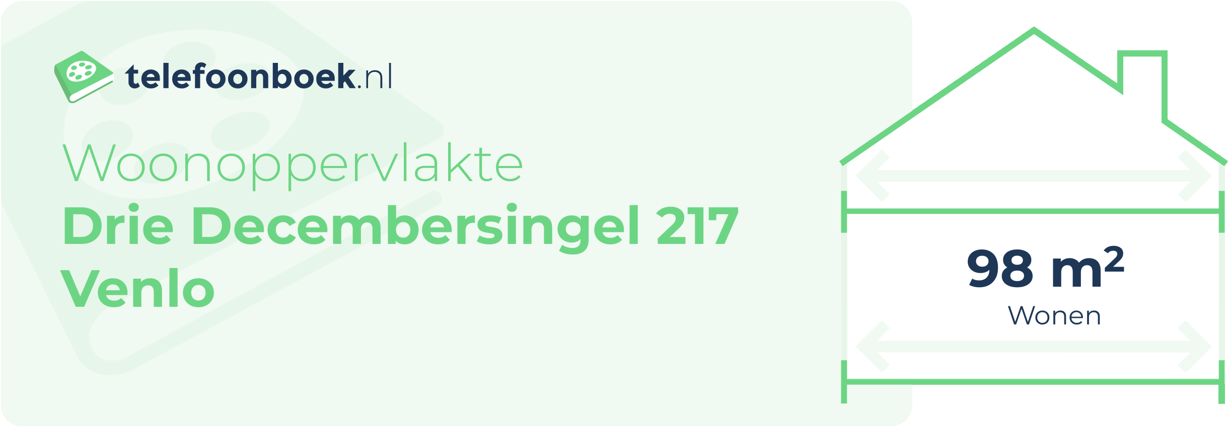 Woonoppervlakte Drie Decembersingel 217 Venlo