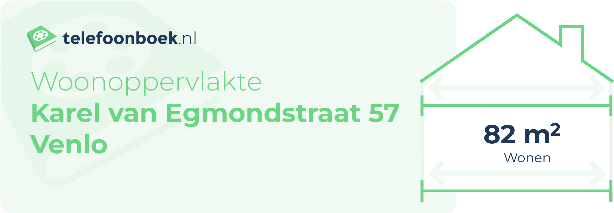 Woonoppervlakte Karel Van Egmondstraat 57 Venlo
