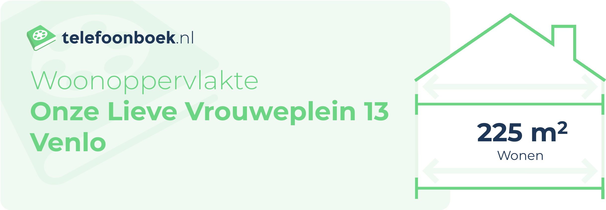 Woonoppervlakte Onze Lieve Vrouweplein 13 Venlo