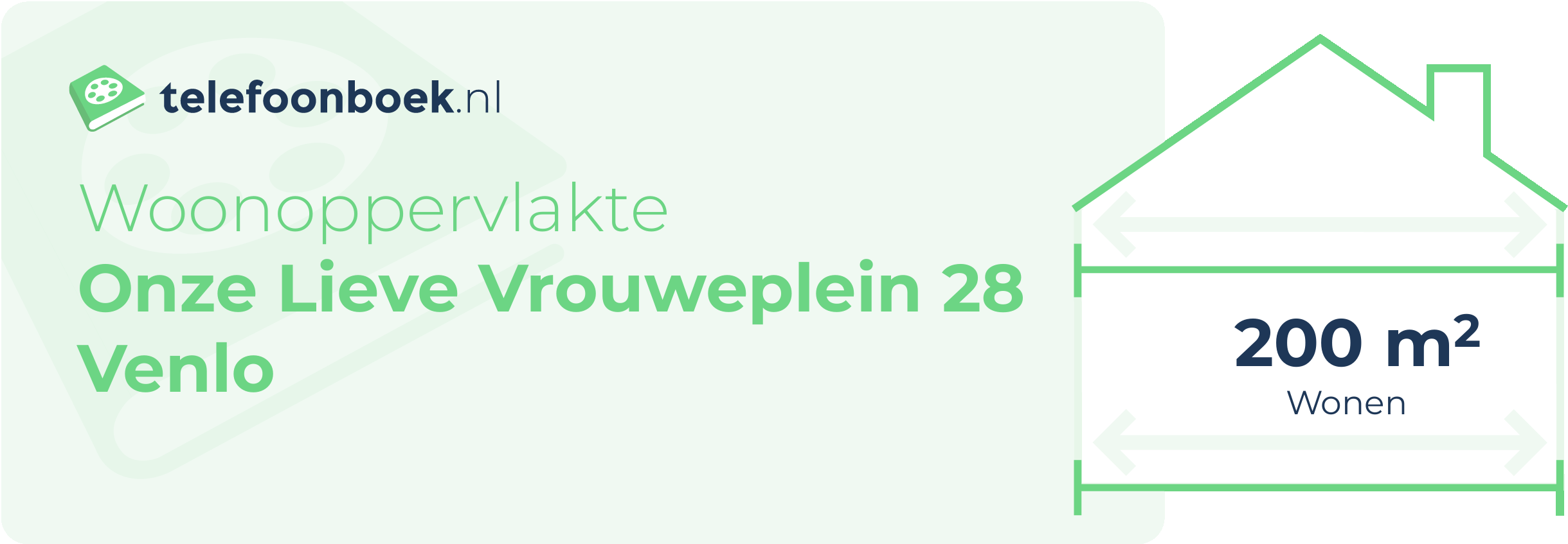 Woonoppervlakte Onze Lieve Vrouweplein 28 Venlo