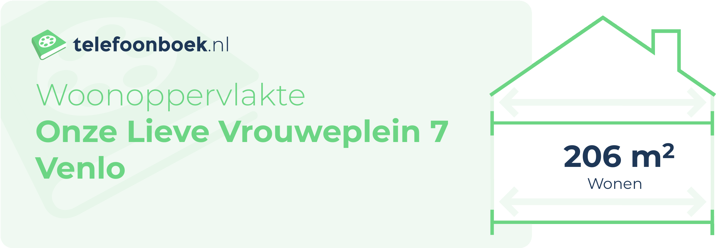 Woonoppervlakte Onze Lieve Vrouweplein 7 Venlo