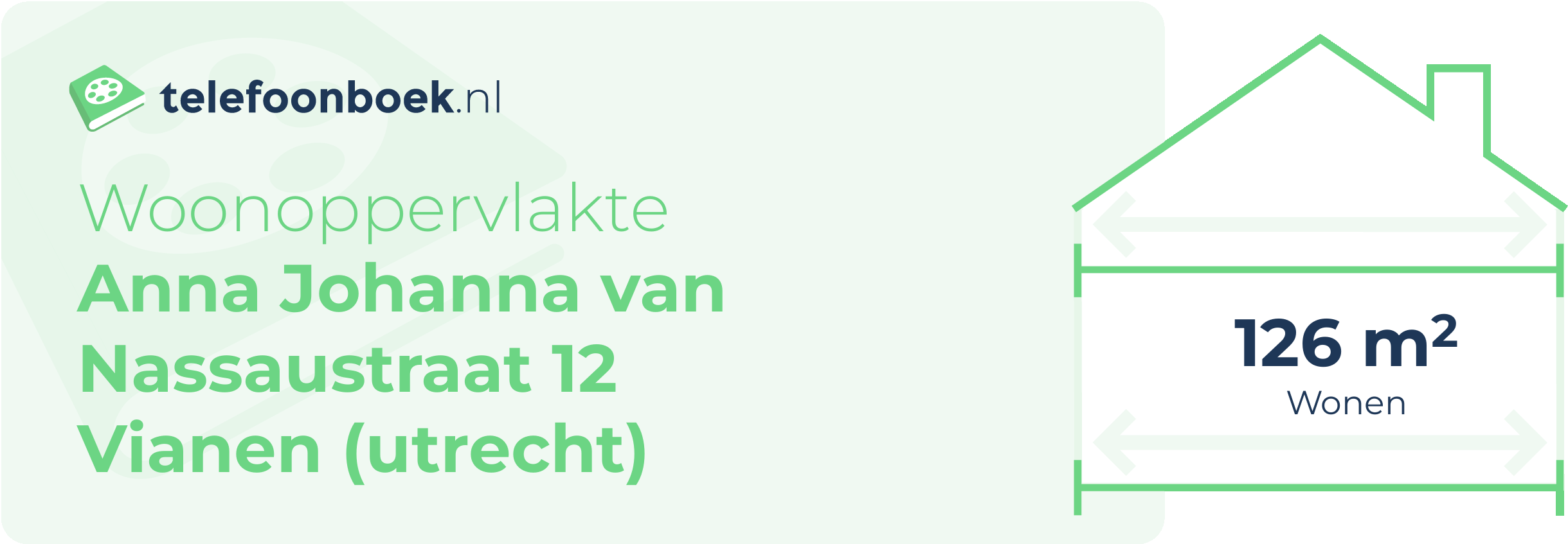 Woonoppervlakte Anna Johanna Van Nassaustraat 12 Vianen (Utrecht)