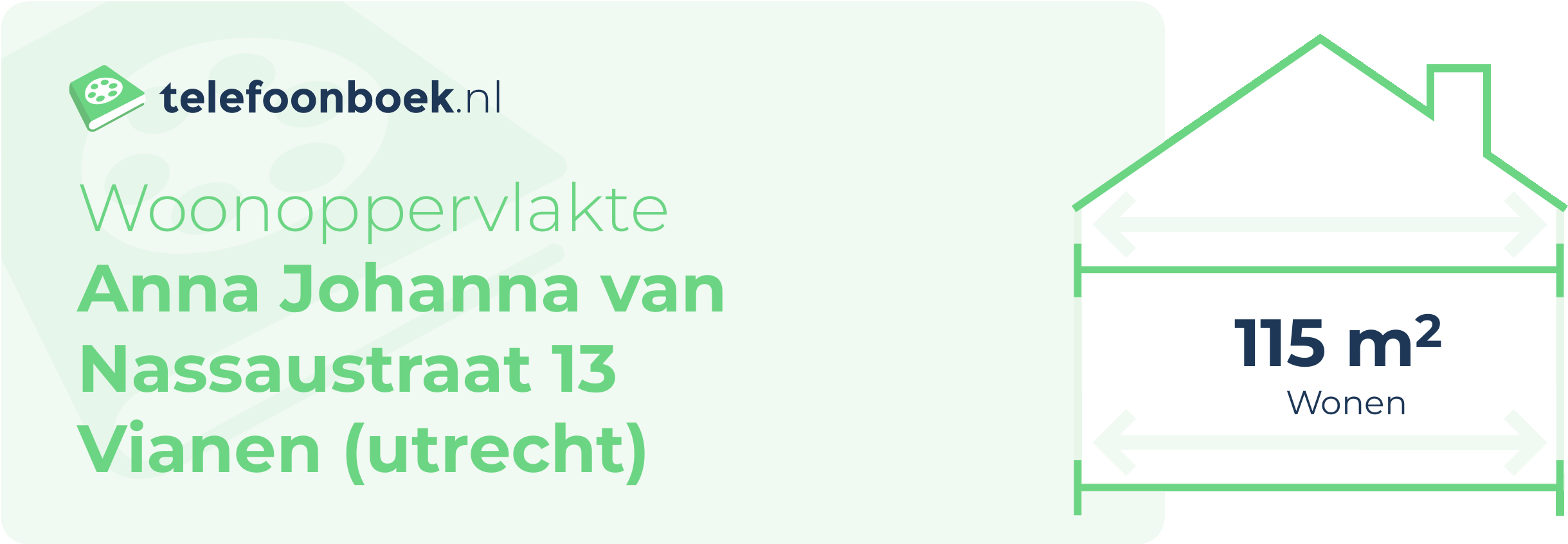 Woonoppervlakte Anna Johanna Van Nassaustraat 13 Vianen (Utrecht)