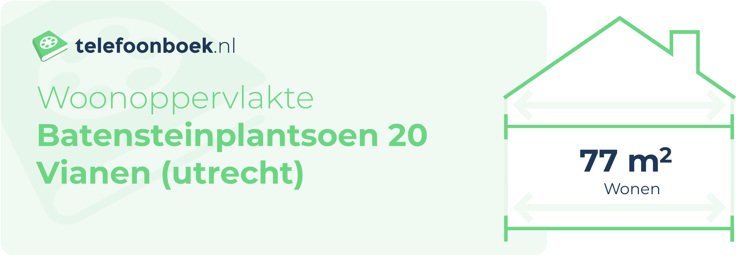 Woonoppervlakte Batensteinplantsoen 20 Vianen (Utrecht)