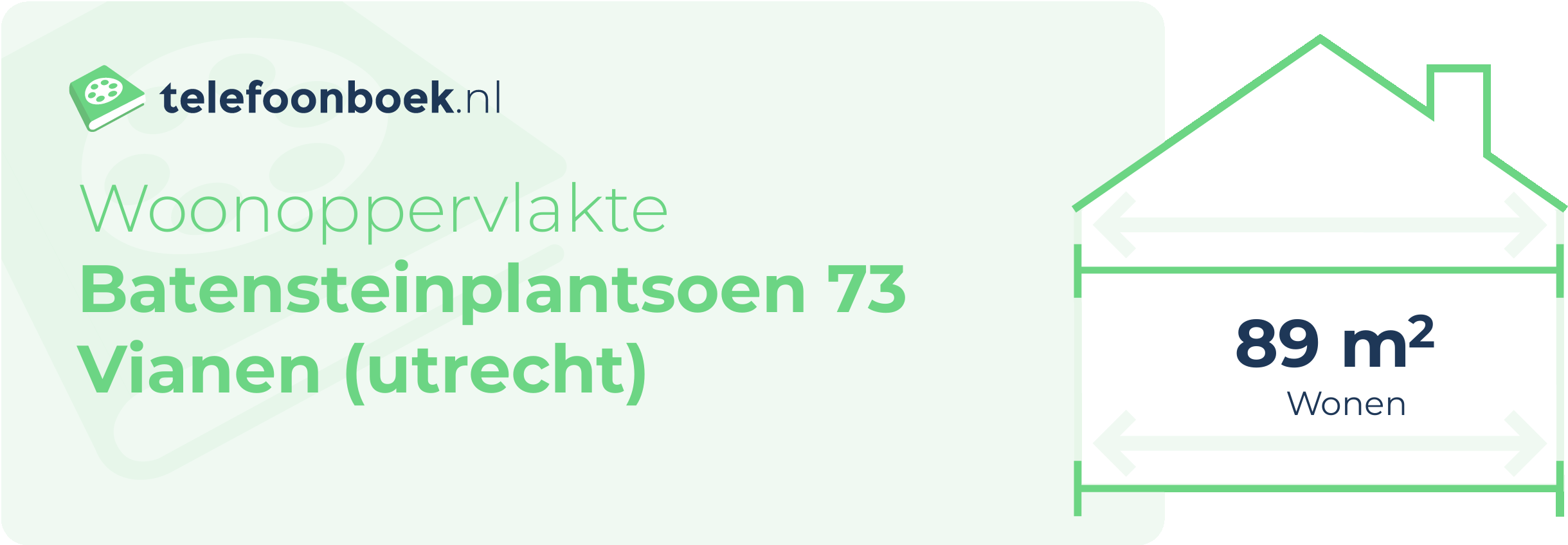 Woonoppervlakte Batensteinplantsoen 73 Vianen (Utrecht)