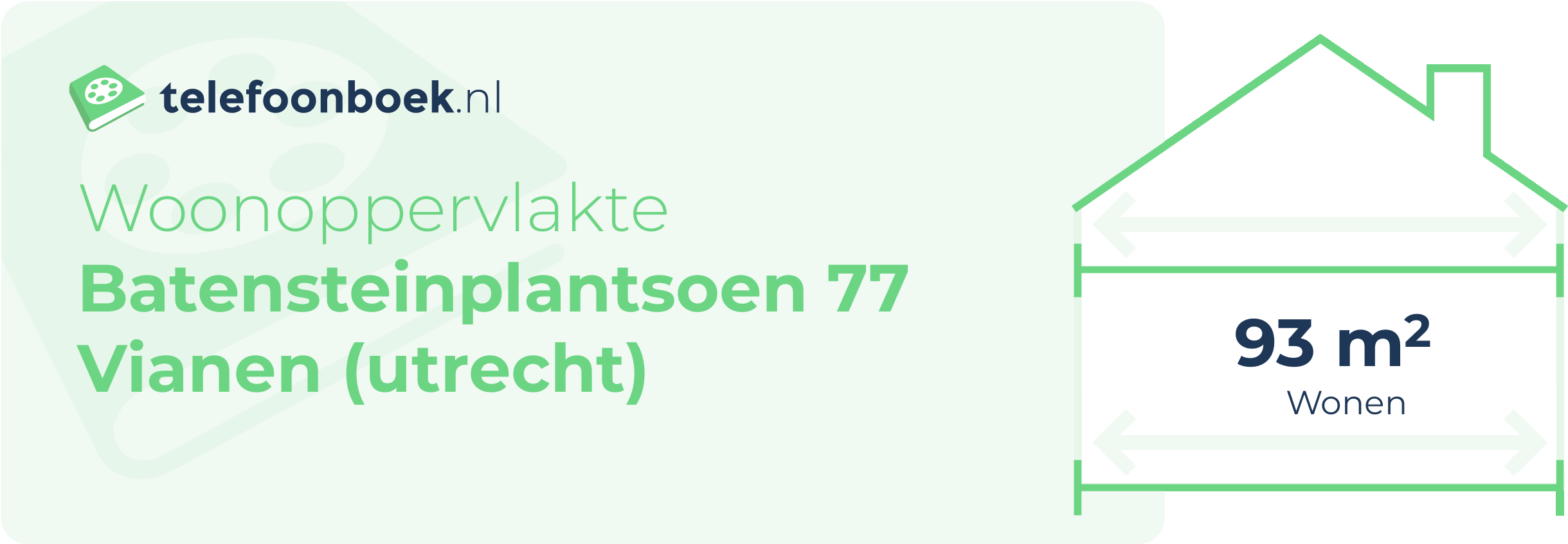 Woonoppervlakte Batensteinplantsoen 77 Vianen (Utrecht)