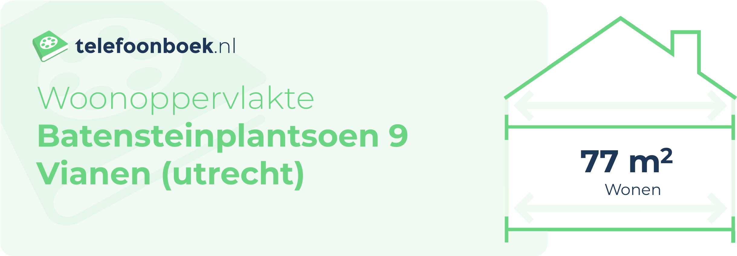 Woonoppervlakte Batensteinplantsoen 9 Vianen (Utrecht)