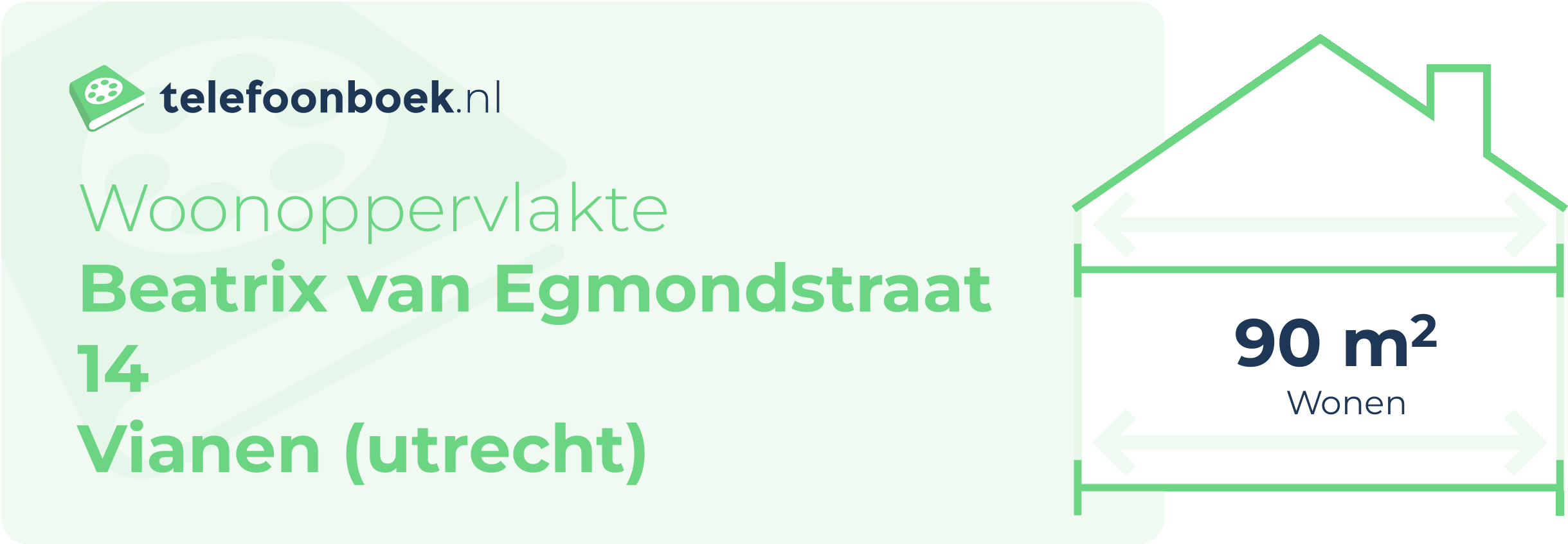 Woonoppervlakte Beatrix Van Egmondstraat 14 Vianen (Utrecht)