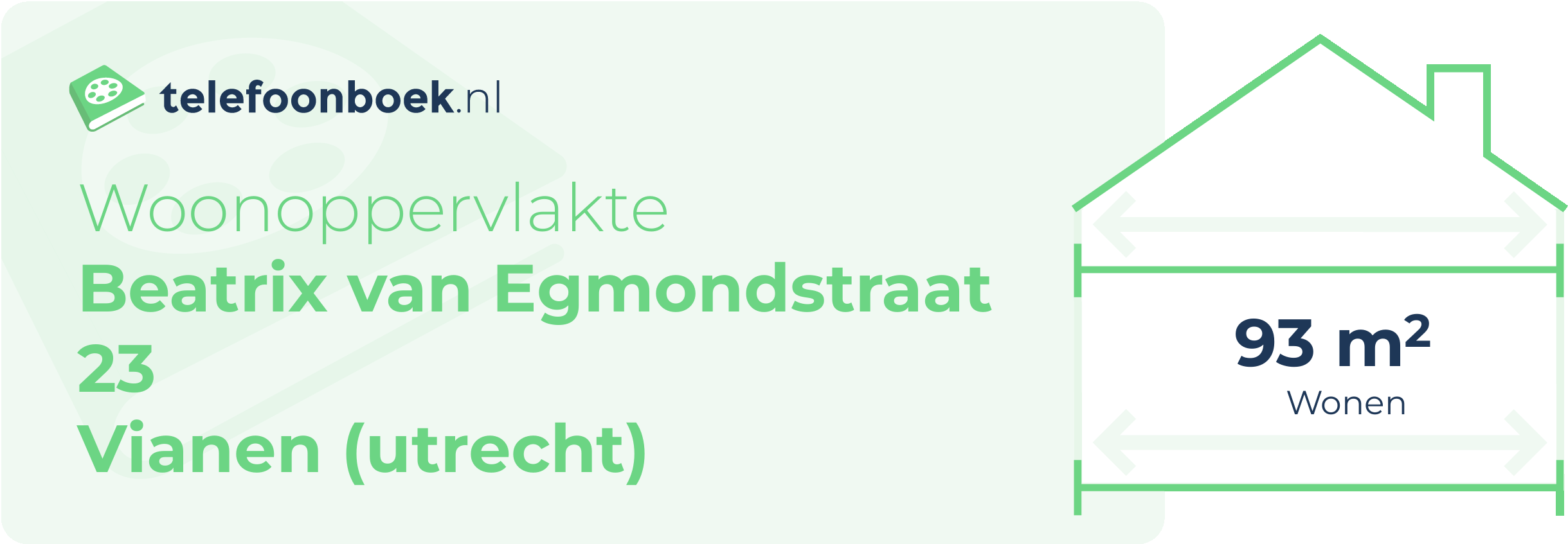 Woonoppervlakte Beatrix Van Egmondstraat 23 Vianen (Utrecht)