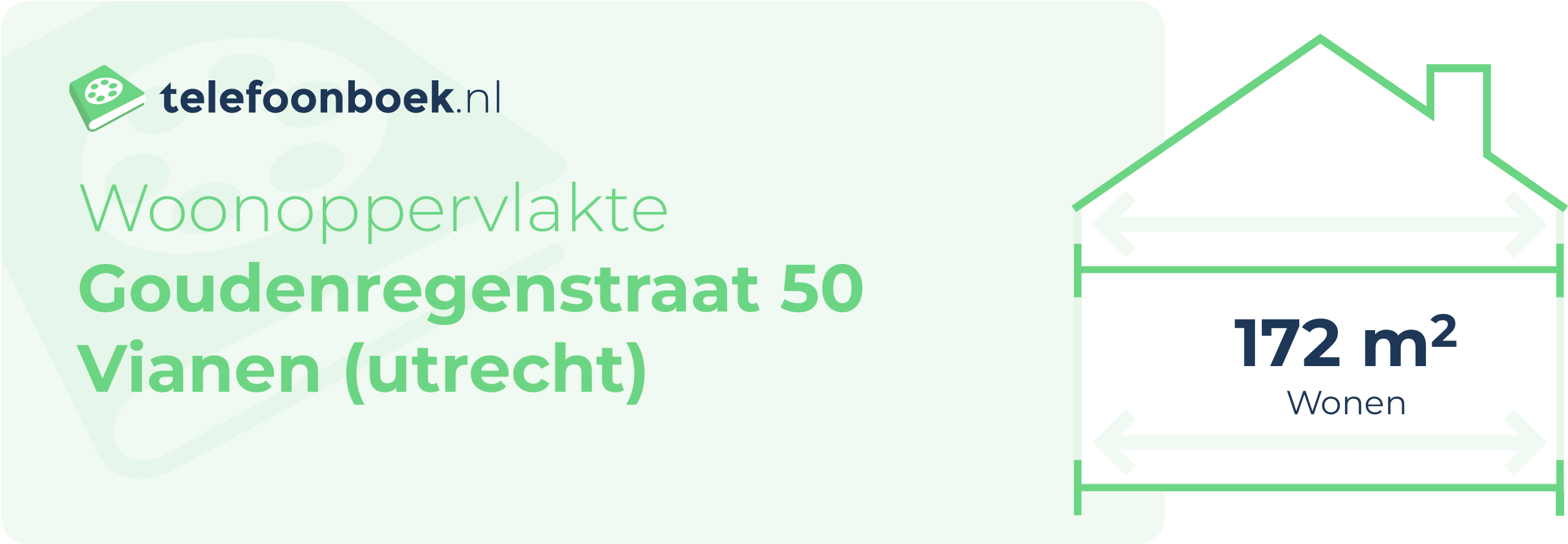 Woonoppervlakte Goudenregenstraat 50 Vianen (Utrecht)